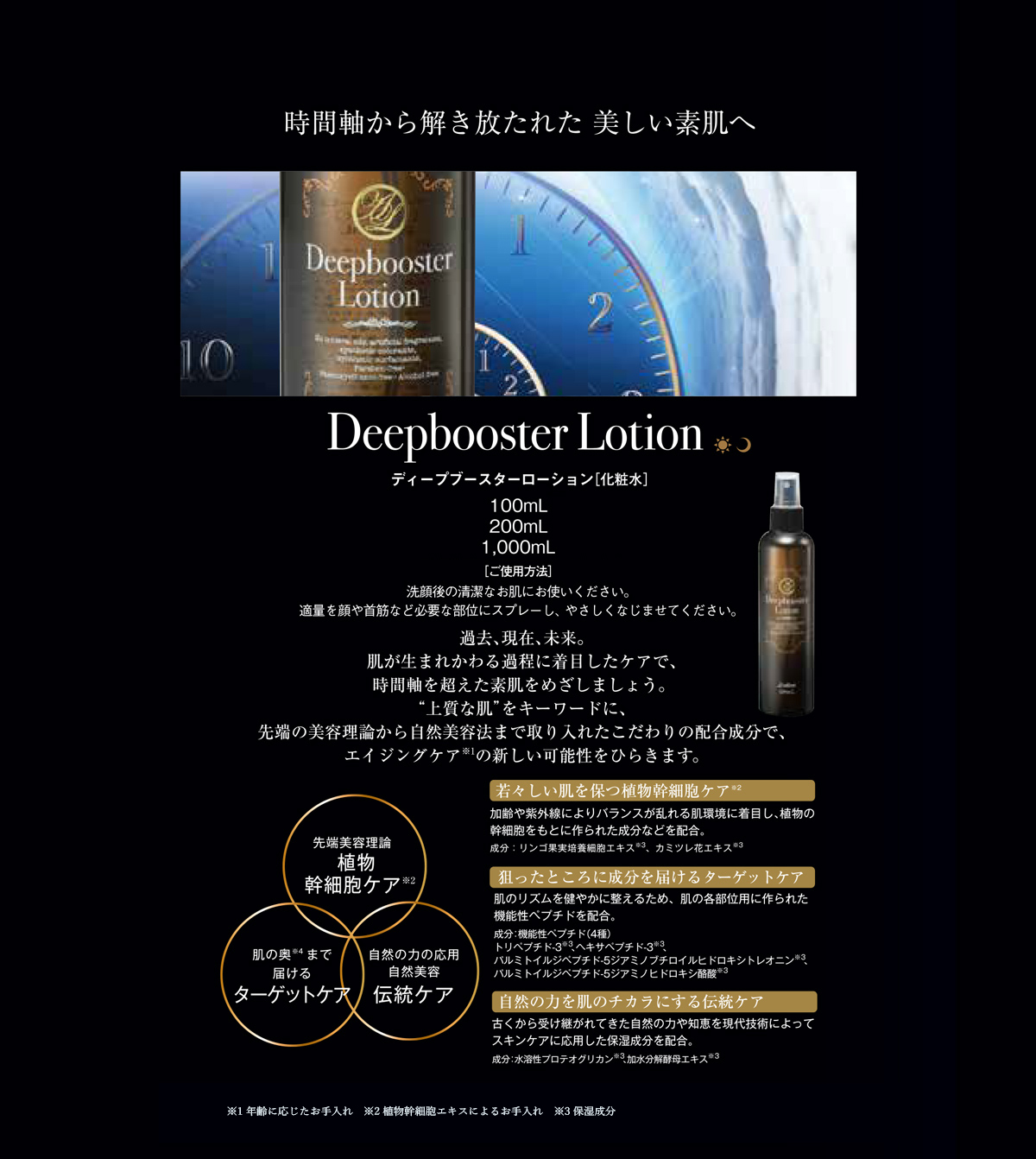 deepboosterlotion