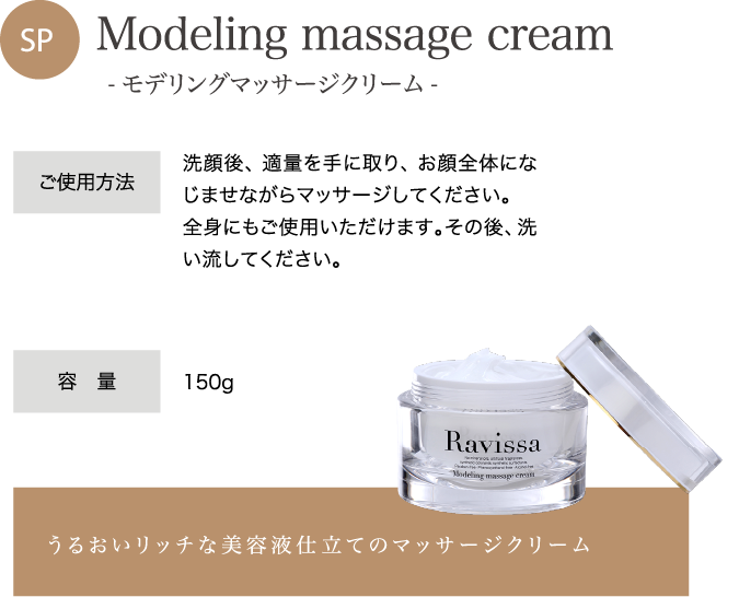 Modeling massage cream