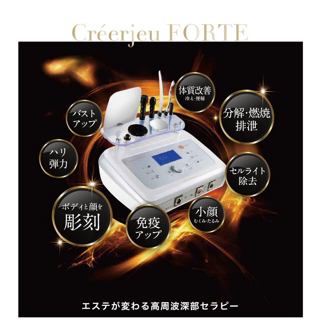 Creerjue FORTE エステが変わる高周波深部セラピー